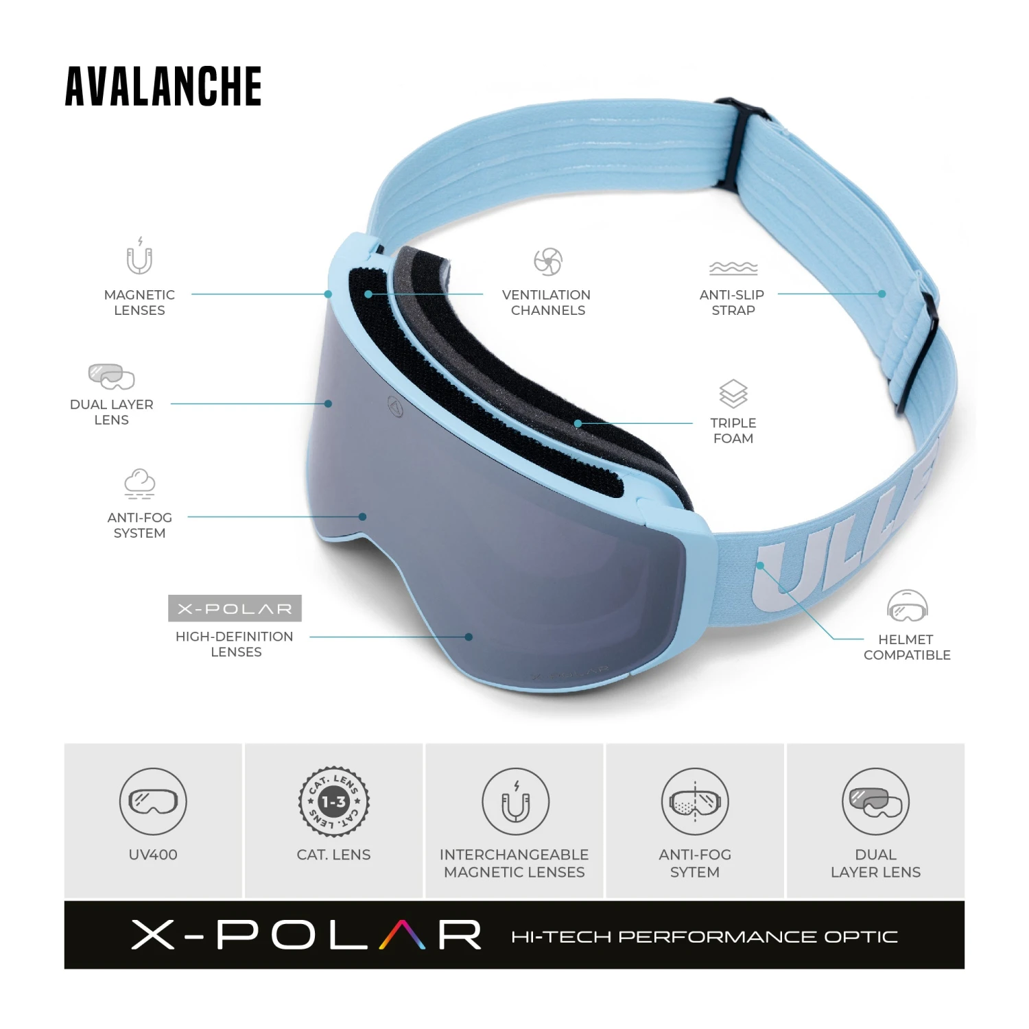 Avalanche Blue / Silver 10 Avalanche Blue / Silver - Imagen 8