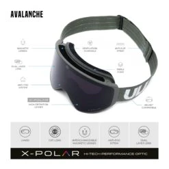 Avalanche Green / Black 24 Avalanche Green / Black -The Indian Face Ventas UL V02 24M02C04 06