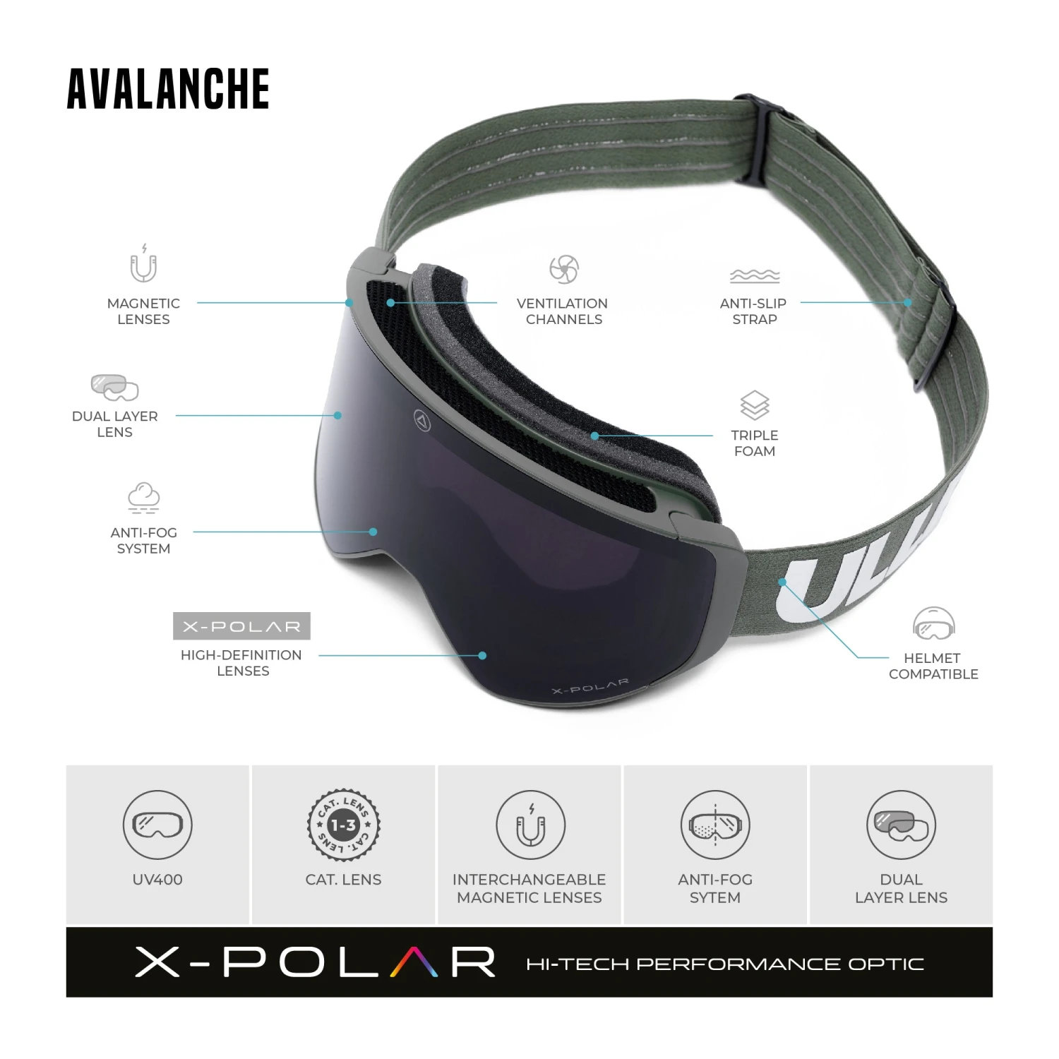 Avalanche Green / Black 10 Avalanche Green / Black - Imagen 8