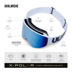 Avalanche White / Blue 24 Avalanche White / Blue -The Indian Face Ventas UL V02 24M02C05 06