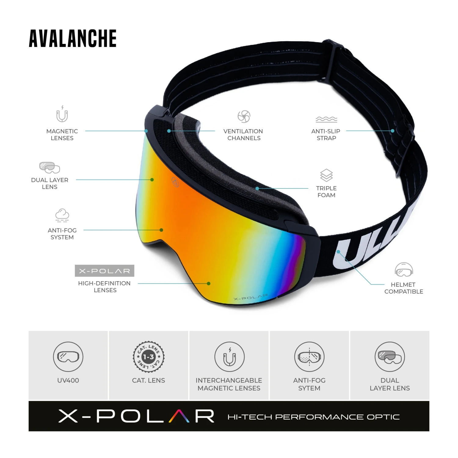 Avalanche Black / Red 10 Avalanche Black / Red - Imagen 8