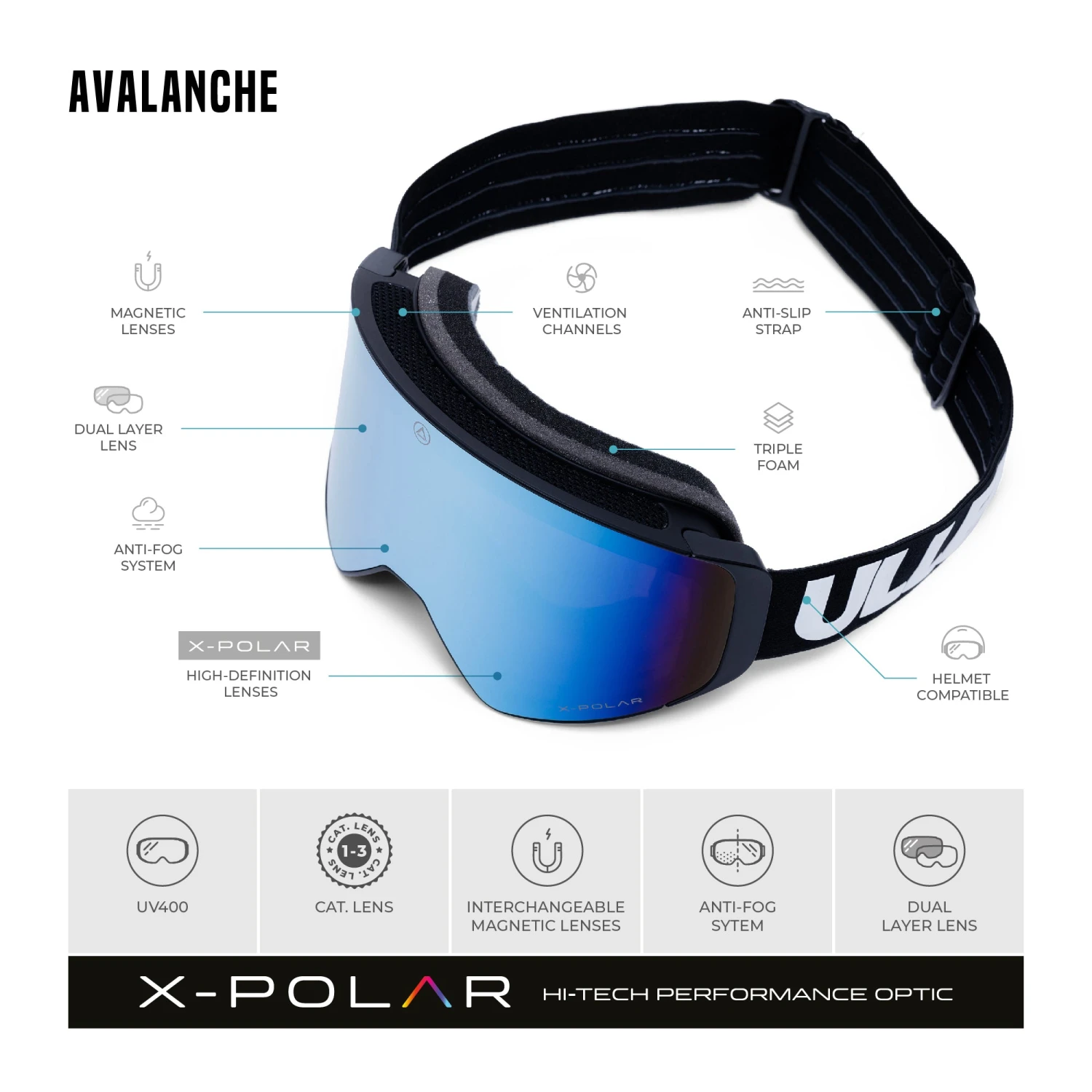 Avalanche Black / Blue 10 Avalanche Black / Blue - Imagen 8