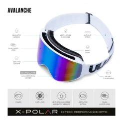 Avalanche White / Green -The Indian Face Ventas UL V02 24M02C09 06