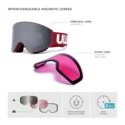 Avalanche Red / Silver -The Indian Face Ventas UL V02 24M02C10 07