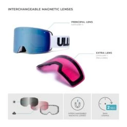 Snowflake White / Blue 30 Snowflake White / Blue -The Indian Face Ventas UL V02 24M04C06 07